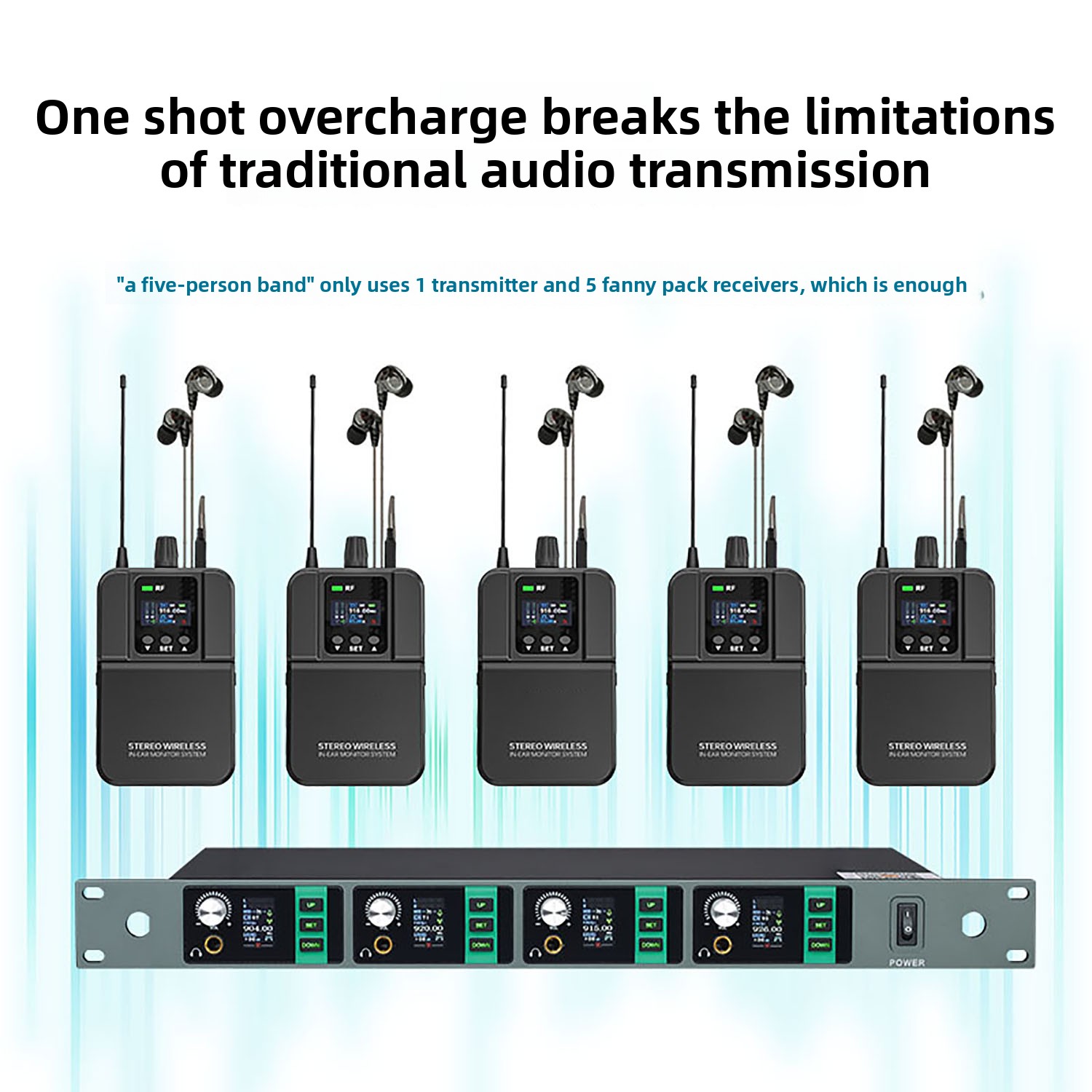 In Ear Monitors For Singers - GAW-S1 Сценическая стереосистема мониторинга спины уха