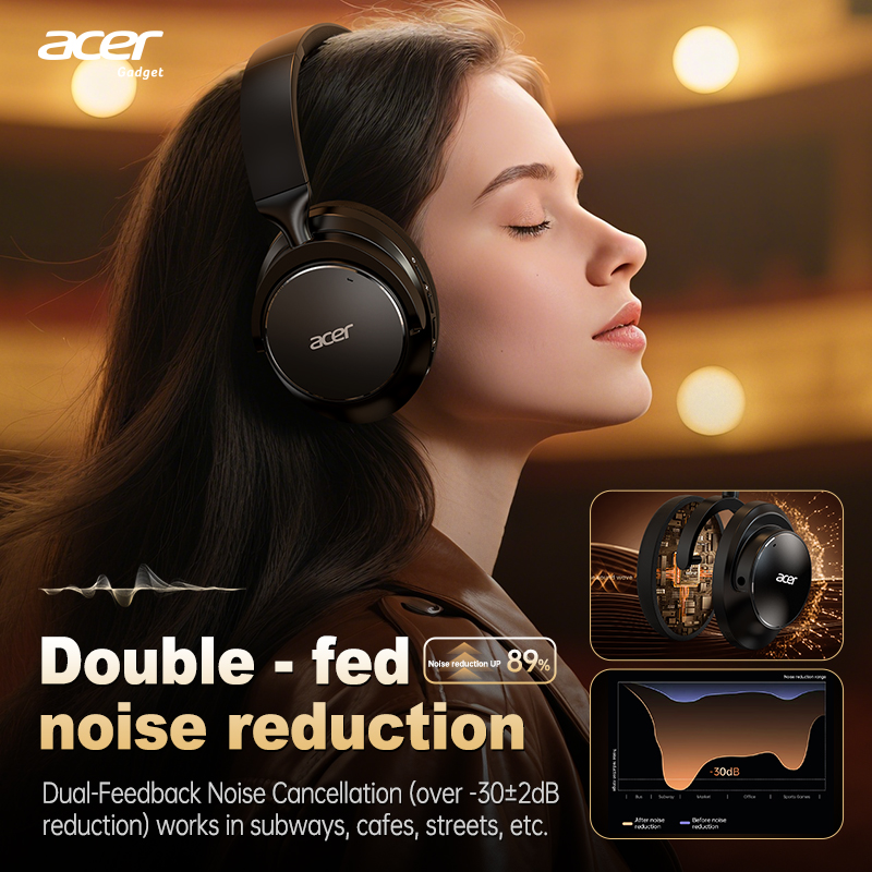 Беспроводные Bluetooth-наушник – обзор и цена Anc Wireless Over Ear Headphones