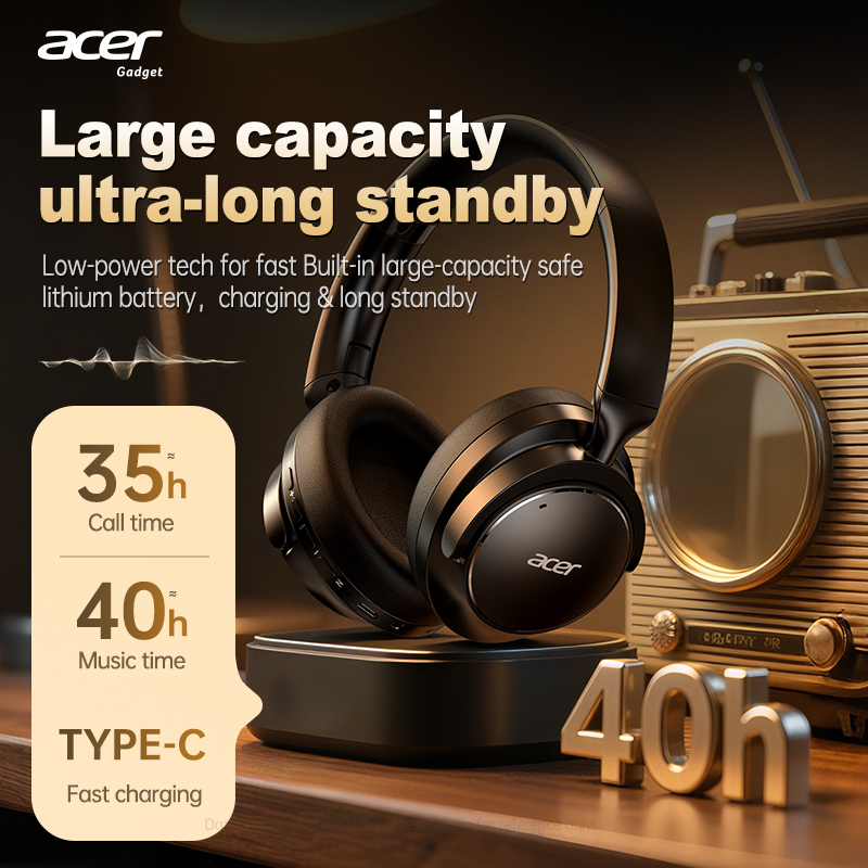 Беспроводные Bluetooth-наушник – обзор и цена Anc Wireless Over Ear Headphones