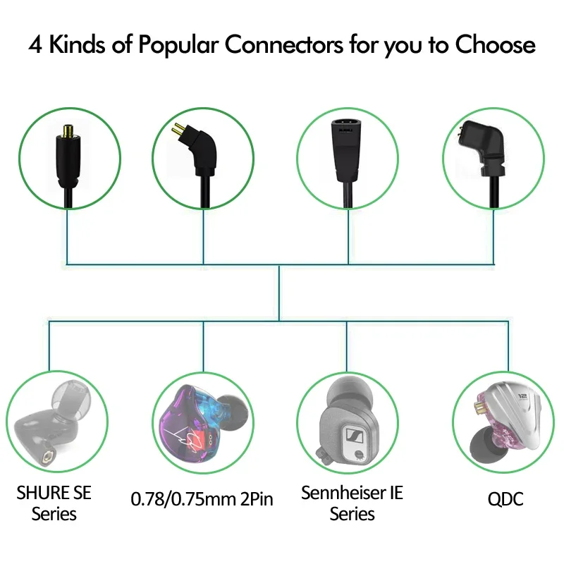 Кабель для модернизации внутри – обзор и цена Type C Wired Earphones With Mic