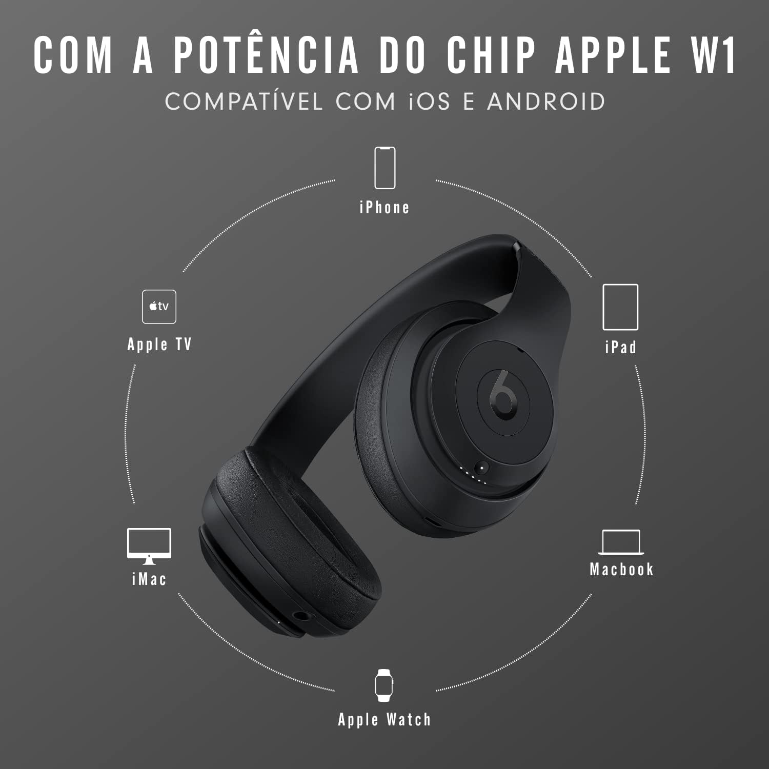Беспроводные накладные наушник – обзор и цена Anc Wireless Over Ear Headphones