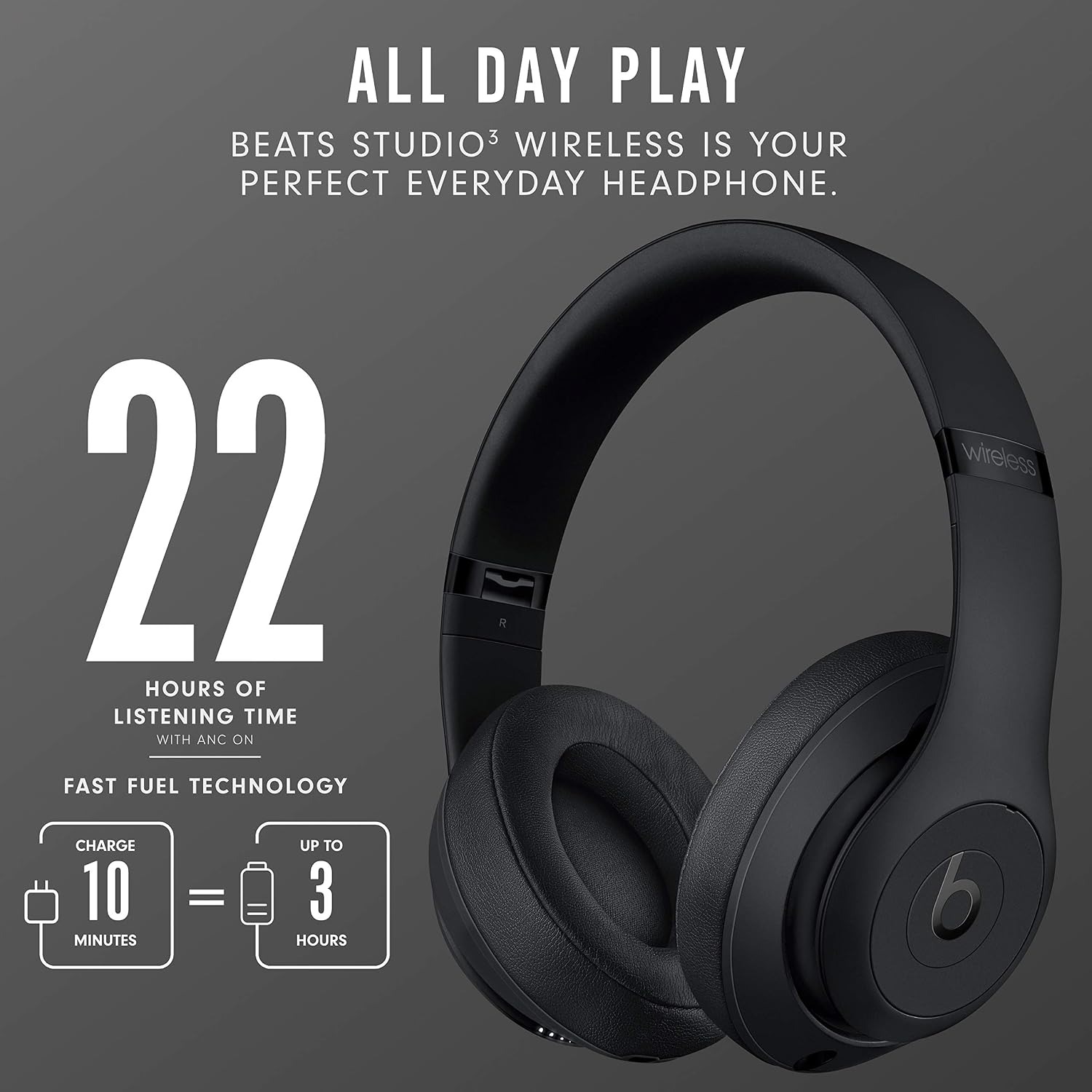 Беспроводные накладные наушник – обзор и цена Anc Wireless Over Ear Headphones