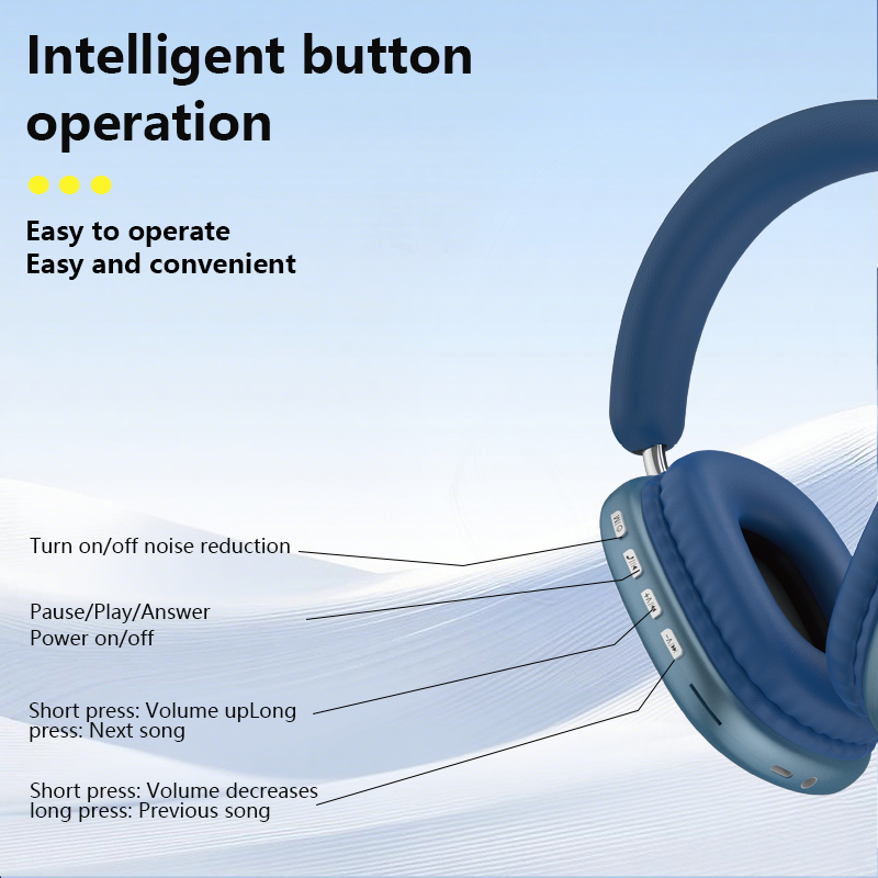 Беспроводные накладные наушник – обзор и цена Anc Wireless Over Ear Headphones