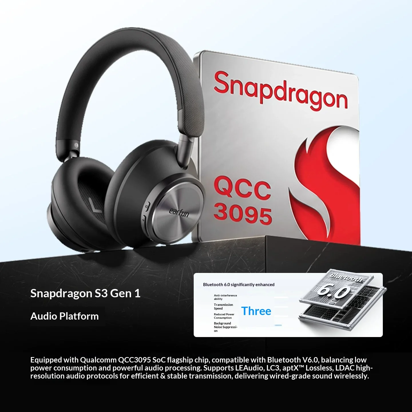 Абсолютно новые беспроводные н – обзор и цена Anc Wireless Over Ear Headphones