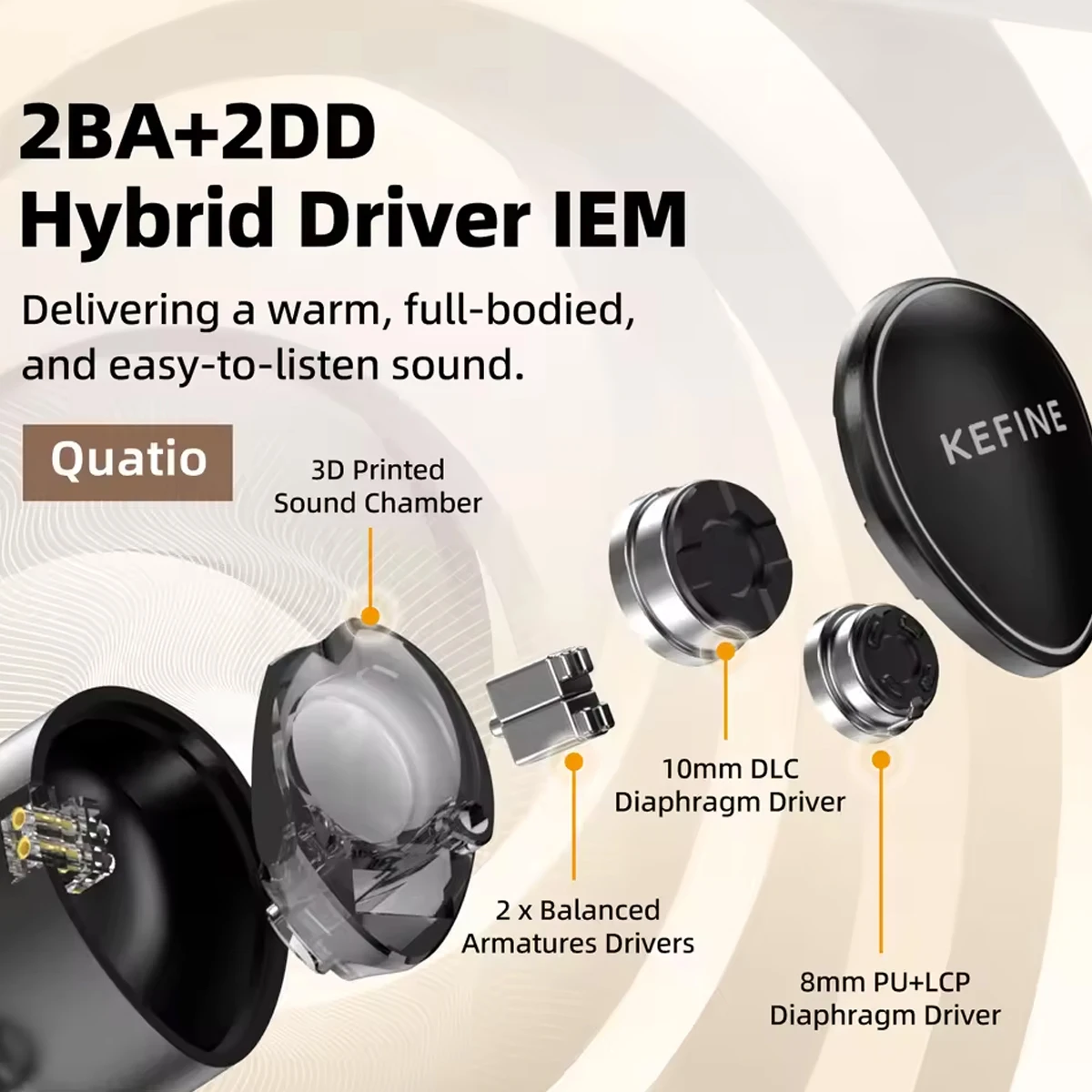 Внутриканальные наушники KEFIN – обзор и цена Planar Magnetic Iem Earphones