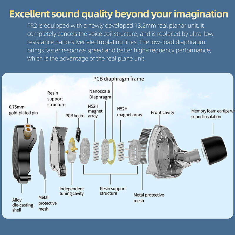 KZ x HBB PR2 Металлические нау – обзор и цена Planar Magnetic Iem Earphones